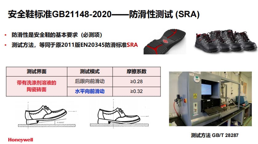 巴固（BACOU） SHGP23101 GRIP PRO 安全鞋 (舒适、轻便、透气、防砸、防静电、耐高温款)